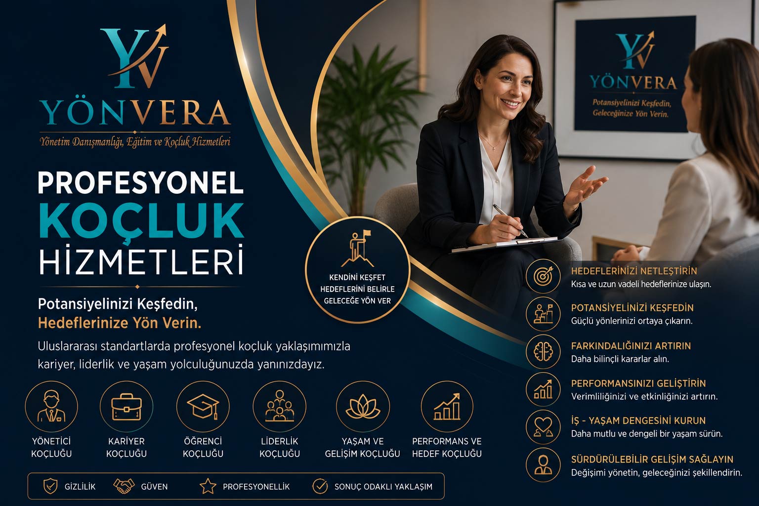 Profesyonel Koçluk Hizmetleri